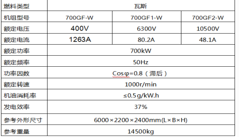 澳网官方网站